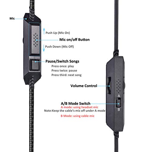 Сменяеми кабела LecLooc за слушалки Astro A10/A40/A30/A50 Вграден Регулатор на силата на звука, изключване на звука с микрофон,