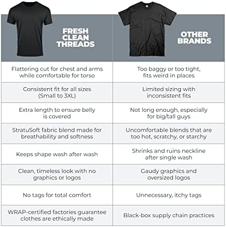 Тениска Fresh Clean Tees с дървени въглища за мъже е Мека и облегающая Мъжки t-shirt - Памучен Поли-смес - Тениска премиум-клас