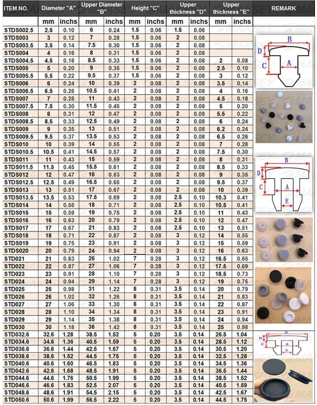 Изпрати Сега Сгъваеми картонени кутии SNRTC49W с обратна вытачкой, 5 1/4 x 2 1/4x 5 1/4, ширина 2,25 инча, височина 5,25 инча, дължина